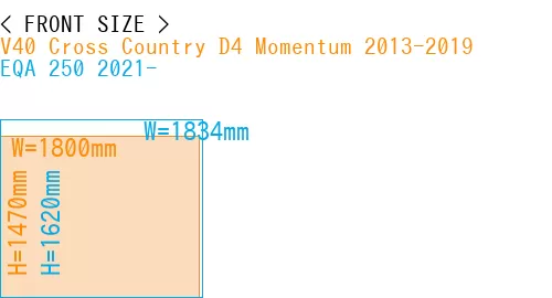 #V40 Cross Country D4 Momentum 2013-2019 + EQA 250 2021-